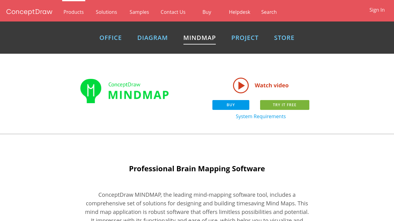 ConceptDraw MINDMAP